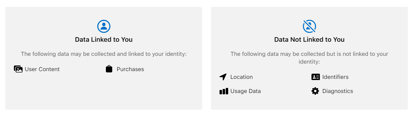Data Linked to You and Data Not Linked to You